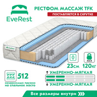 Матрас everest кокос хол tfk