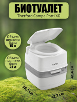 Биотуалет thetford porta potti и thetford campa potti чем отличаются