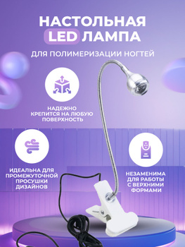 Особенности выбора ультрафиолетовых ламп для выращивания растений и их использования