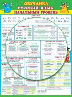 Языком плаката – о любви к русскому языку