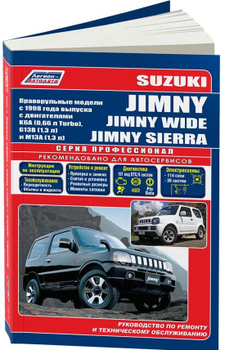 Сервисы Suzuki Jimny