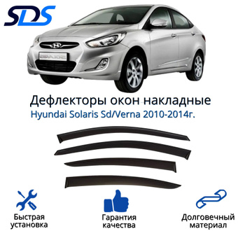 Hyundai Solaris, цены на Хендай Солярис хэтчбек, скидки