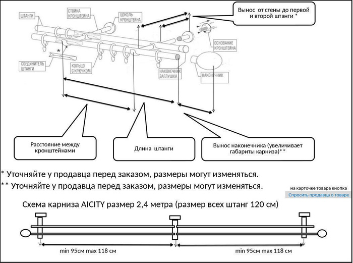 Карниз кованый 1 ряд aicity