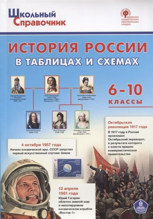 История России. 6 - 10 классы. В таблицах и схемах. Справочник. Чернов ...