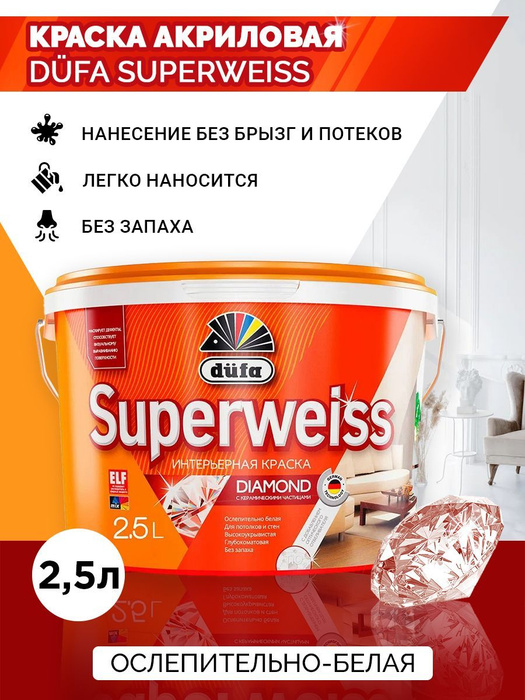 Как красить потолок краской superweiss матовая