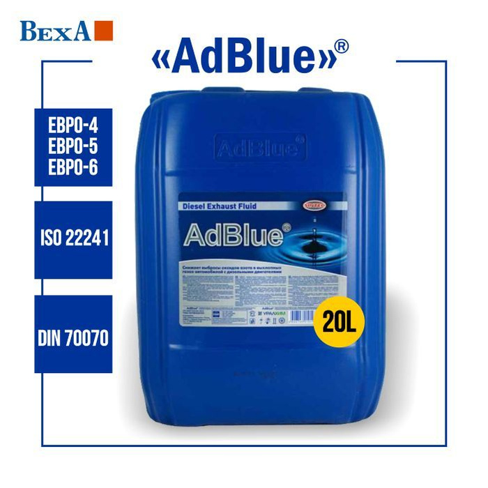 Жидкость adblue sintec