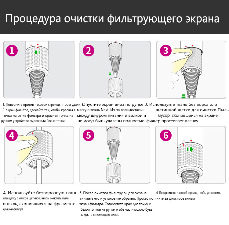 Текстовое описание изображения