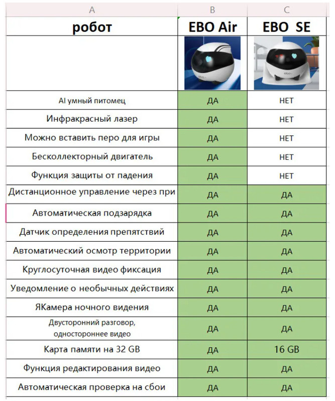 Текстовое описание изображения