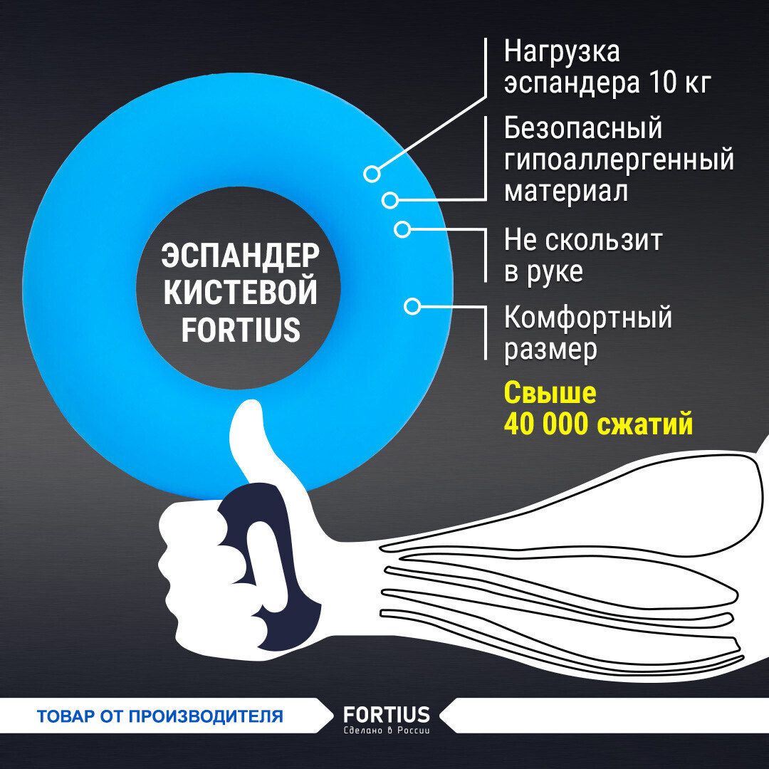 Текст при отключенной в браузере загрузке изображений