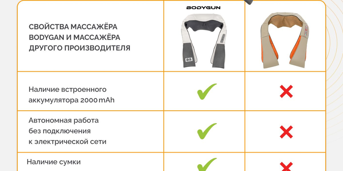 Текстовое описание изображения
