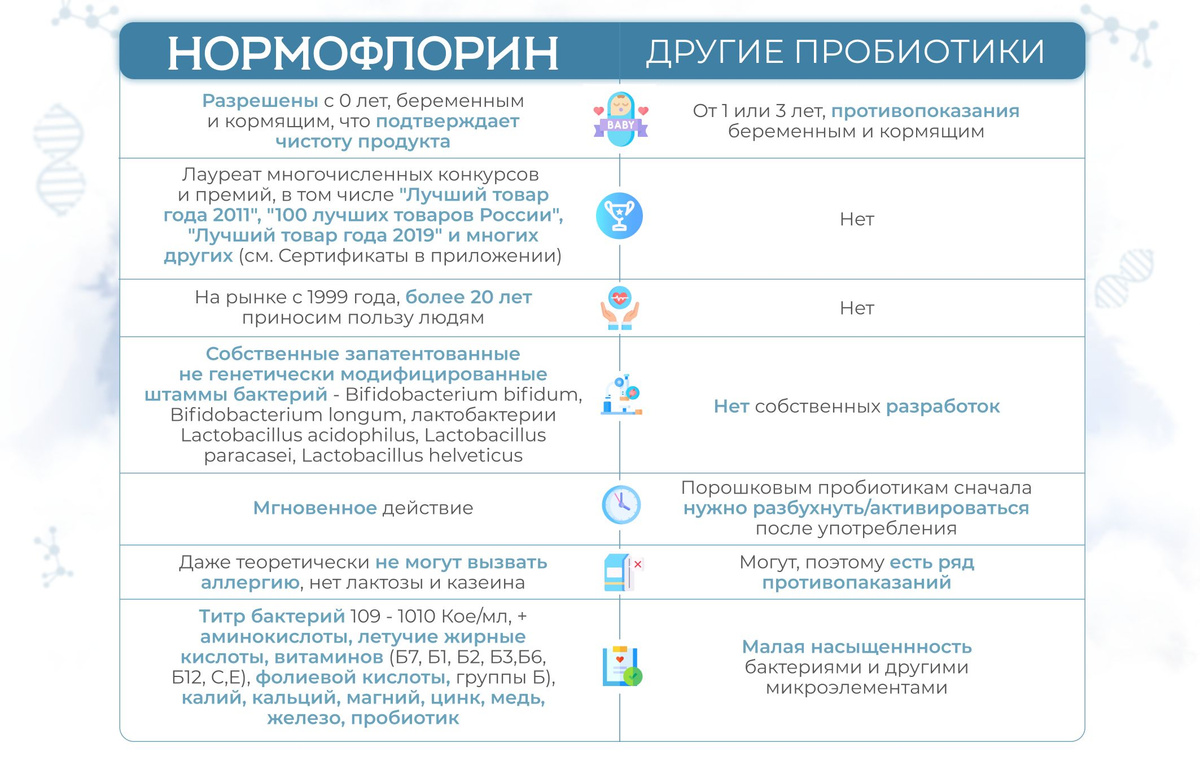 Текстовое описание изображения