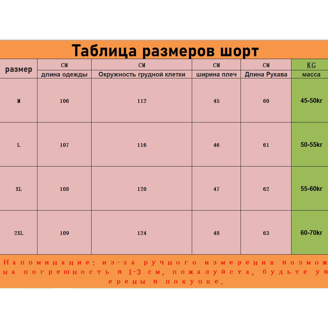 Текстовое описание изображения