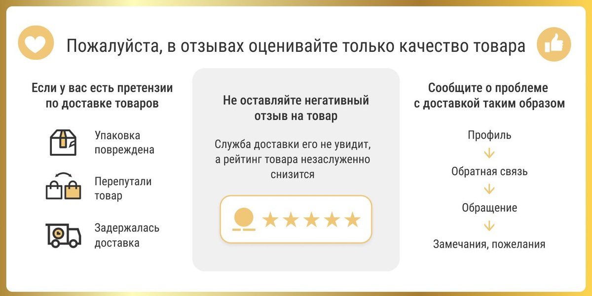 Текстовое описание изображения