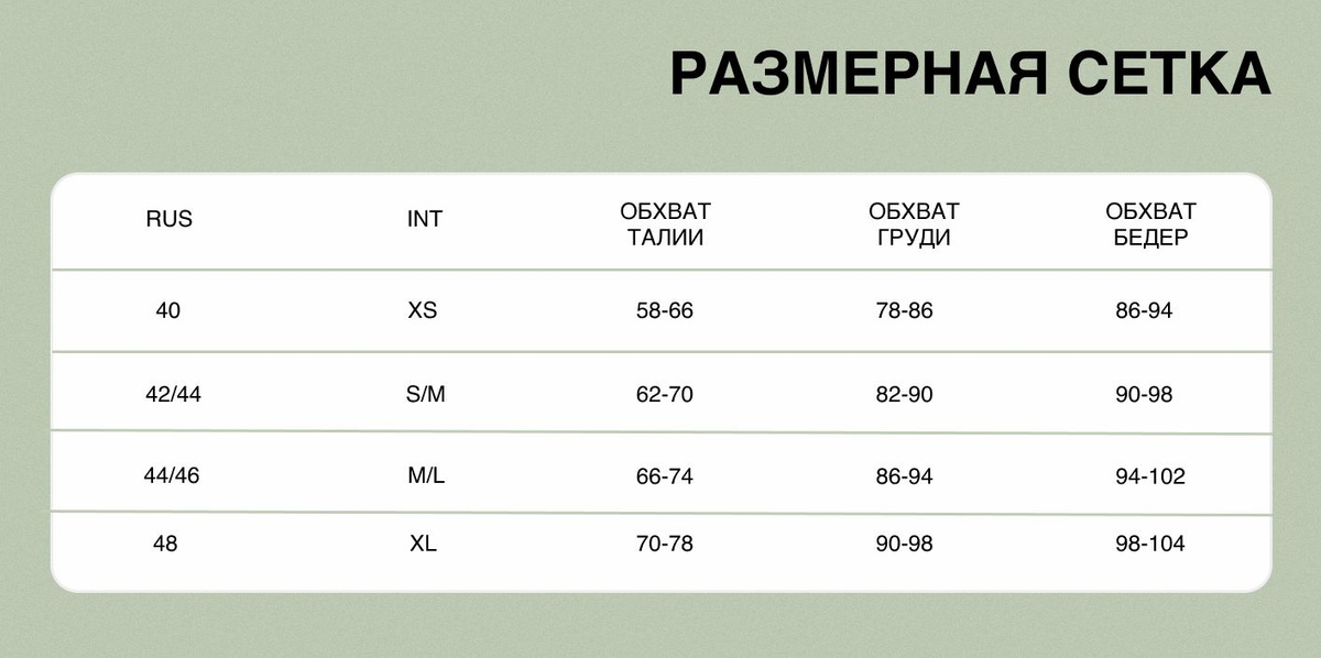 Текстовое описание изображения