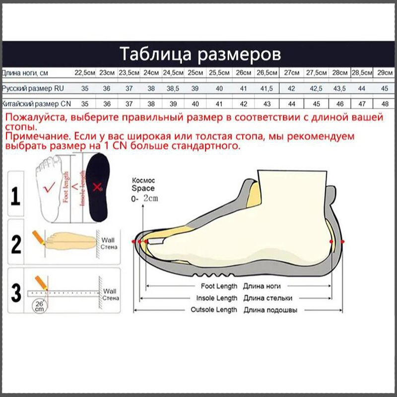 Текстовое описание изображения