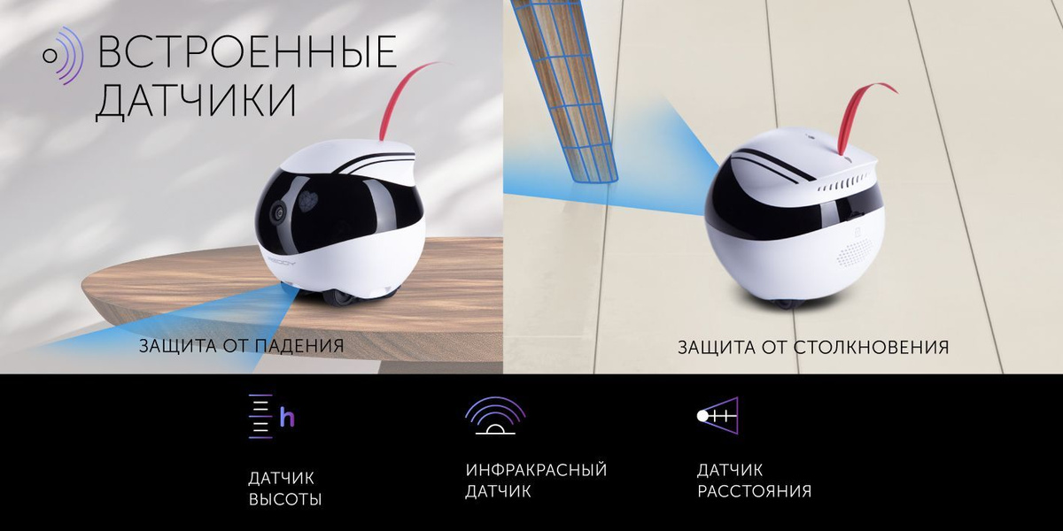 Камера видеонаблюдения wifi для дома, робот друг REDDY Air - купить с ...