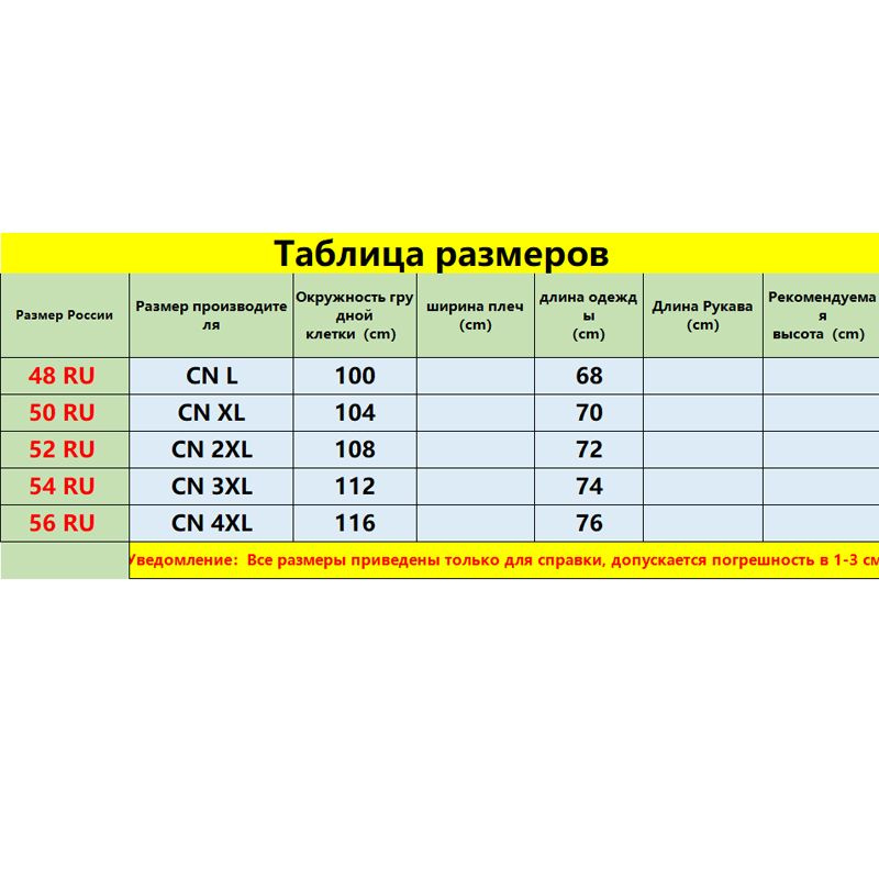 Текстовое описание изображения