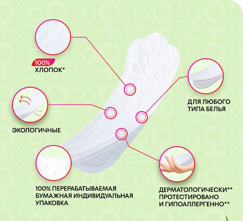 Прокладки ежедневные Kotex Natural Нормал, 40 шт - купить с доставкой ...
