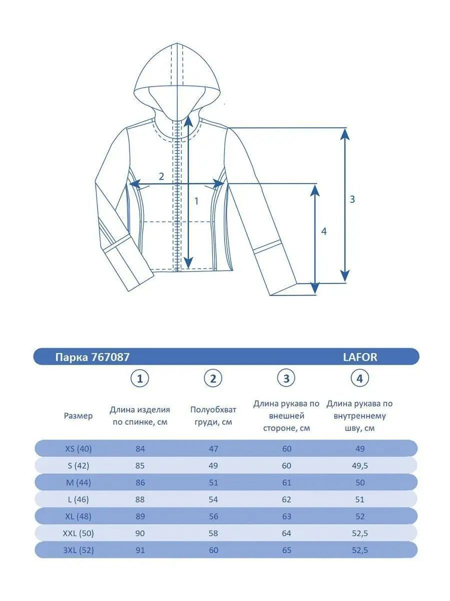 Женская демисезонная парка LAFOR