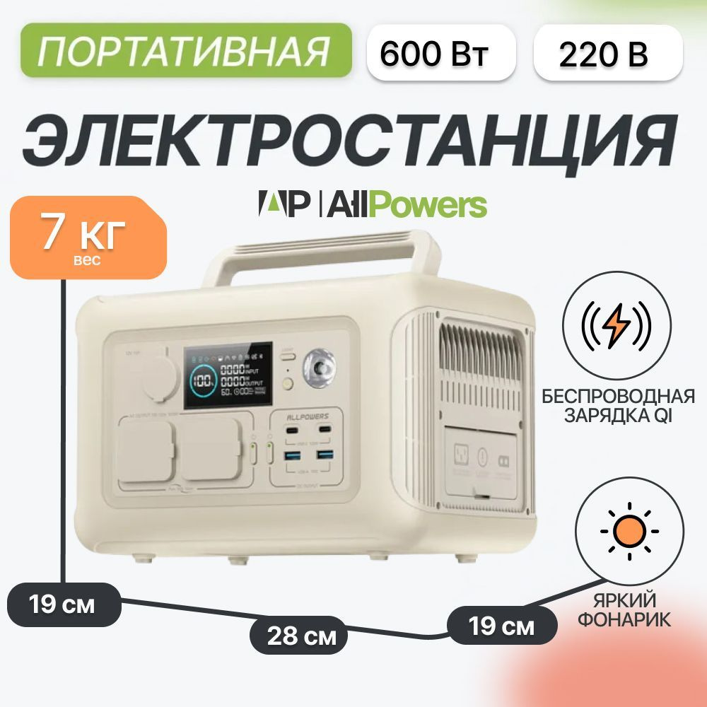 Текст при отключенной в браузере загрузке изображений