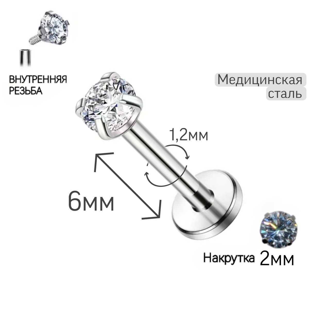 Текст при отключенной в браузере загрузке изображений