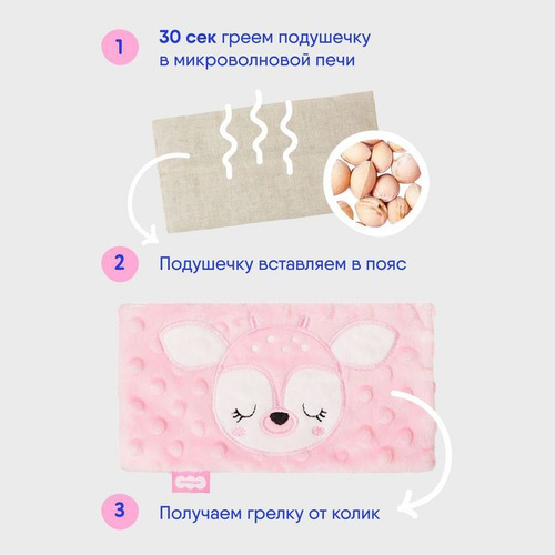 Как согреть новорожденного котенка?