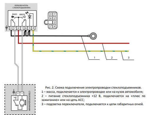 Фотоотчет об установке задних электростеклоподъемников на ВАЗ-2110