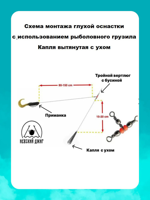 Отводной в «два хода». Экспресс-метод переоснащения классического джига в отводной поводок