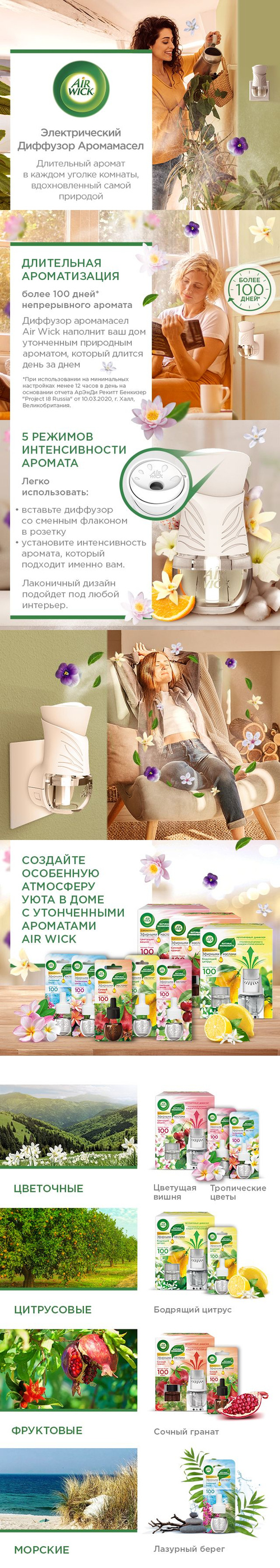 Airwick Botanica электрический аромадиффузор для дома, освежитель воздуха  Манящий жасмин и шри-ланкийская корица, 19 мл - купить с доставкой по  выгодным ценам в интернет-магазине OZON (266249659)