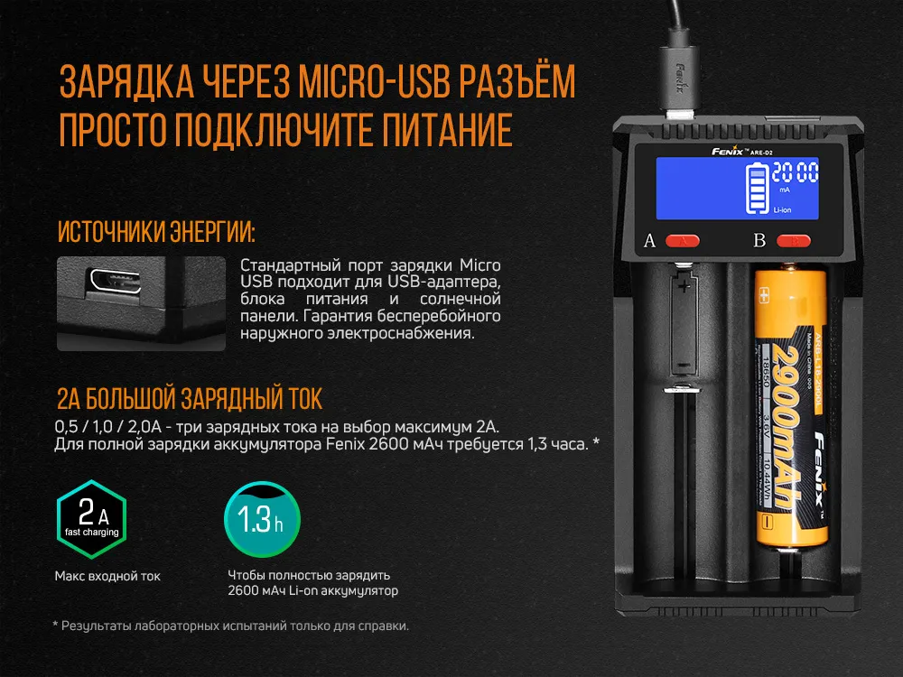 Зарядное устройство для аккумуляторов Fenix ARE-D2, черный, черный, фото 6