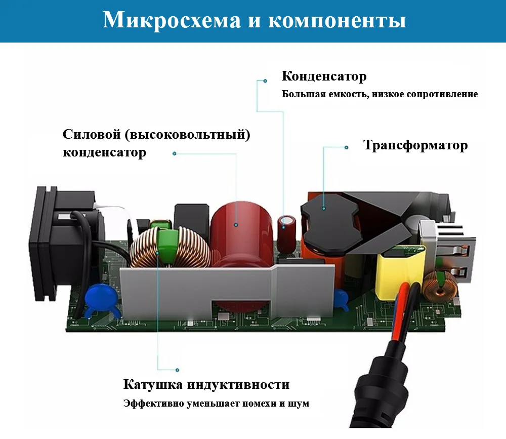 Блок питания для ноутбука HP 19.5V 2.31A 45W (штекер 4.5х3.0) для HP 17, 15s, Pavilion 14, 13, ProBook 430 G3 G5 G7 440, Envy 13 15, HP 250 G6, 255 G5, 4.5x3.0, 45 Вт, фото 3