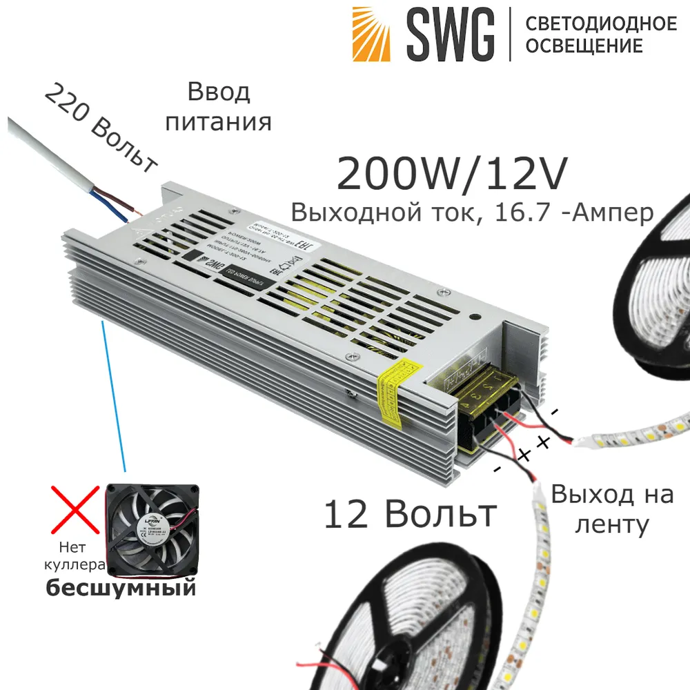 Освещение 12 вольт в доме