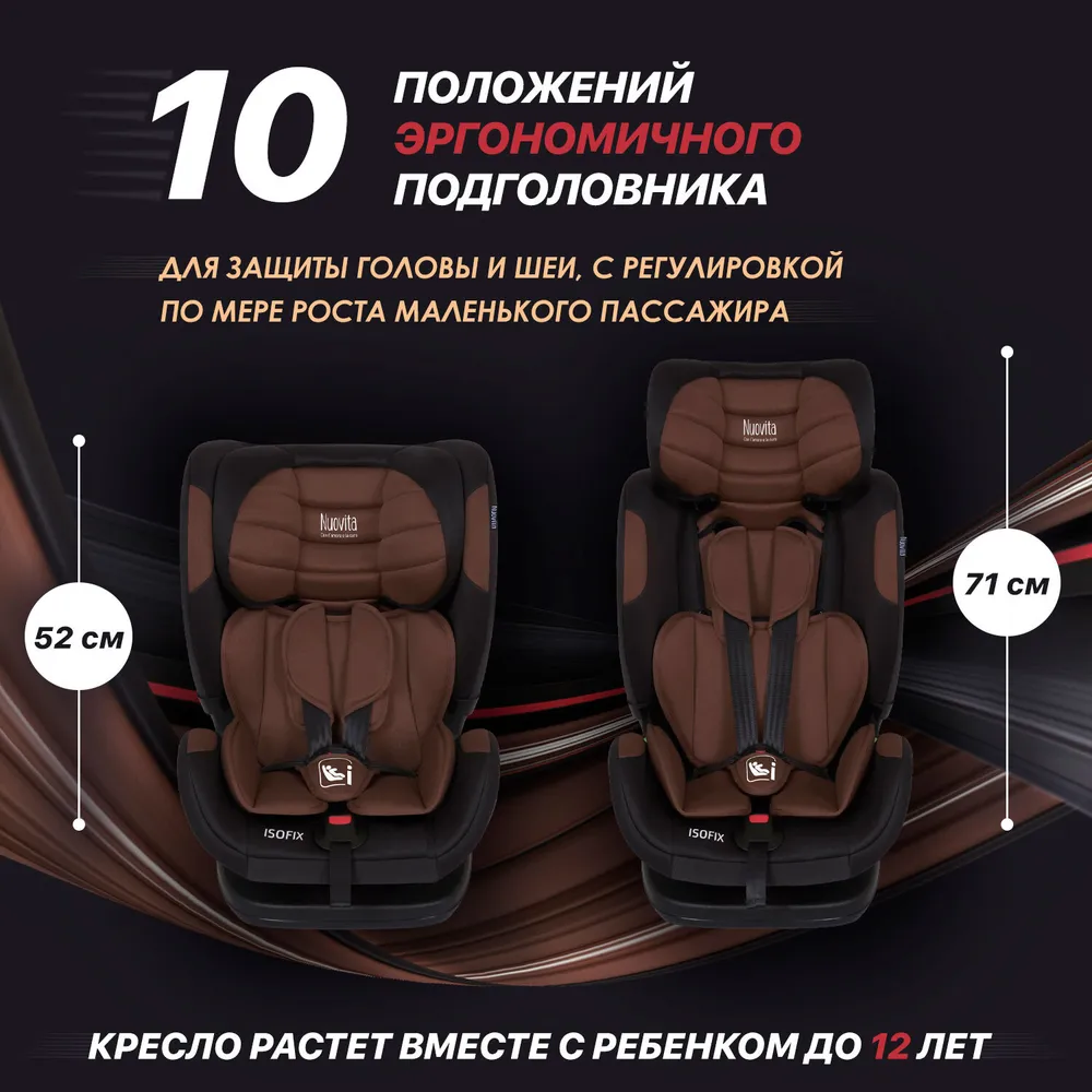 Автокресло I-SIZE, 1/2/3 с боковой защитой Maczione Nis3-1 c isofix, вариант, фото 4
