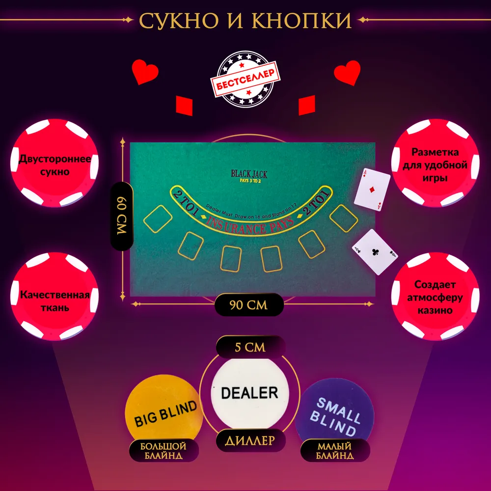 Набор для покера "Texas Holdem" 200 фишек, с номиналом, в жестяной подарочной коробке , Сукно в подарок, #6