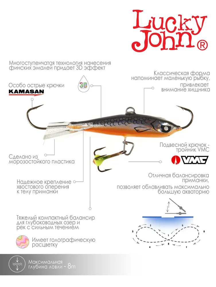 Балансир LUCKY JOHN NORDIC 4 /расцветка 47H/50мм/12гр/глубина до 8 м, 12 г, 8 м, фото 4