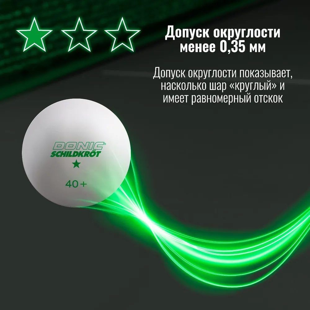 Мячики для н/тенниса DONIC ELITE 1* 40+, 6 штук, белый, 1x40, фото 3