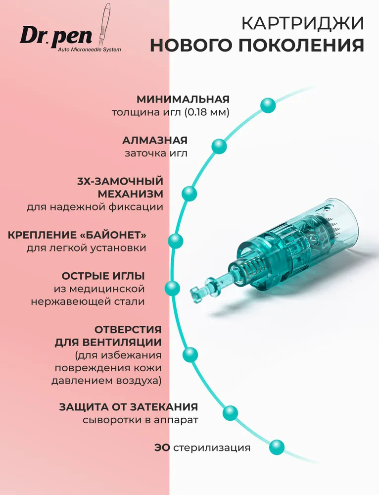 Dr.pen, Картридж 36 игл, для дермапен, мезопен, насадка для аппарата ULTIMA-A6s-W, 5 шт. для мезотерапии, микронидлинга, 5 шт, фото 2