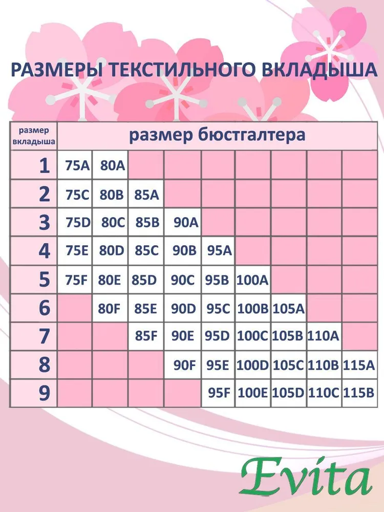 Накладная грудь, вкладыш после мастэктомии РАЗМЕР 4, вариант, фото 6