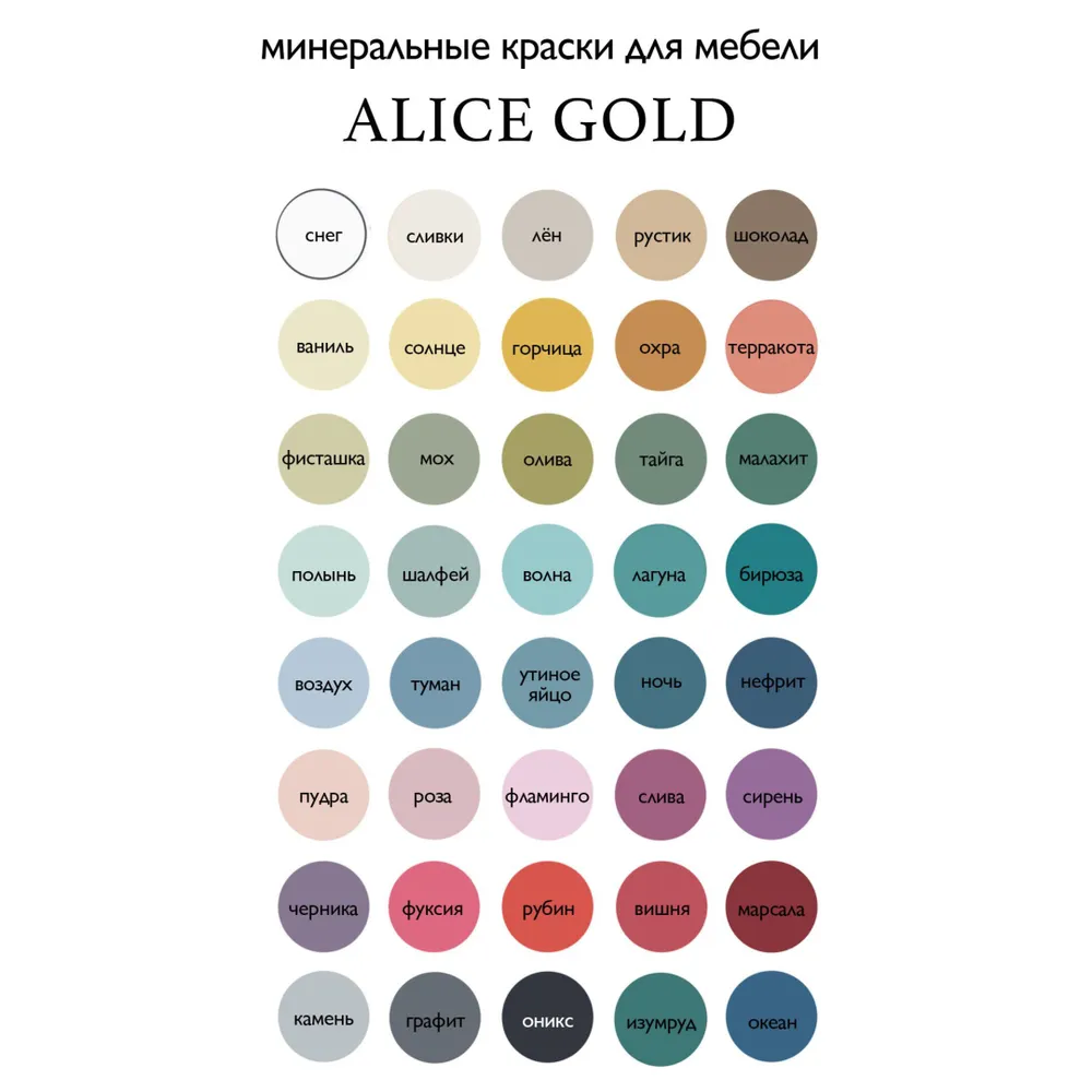 Тестер (пробник) краски для мебели Alice Gold (минеральная, титановая) 30 мл цвет Снег, 30 мл, фото 3