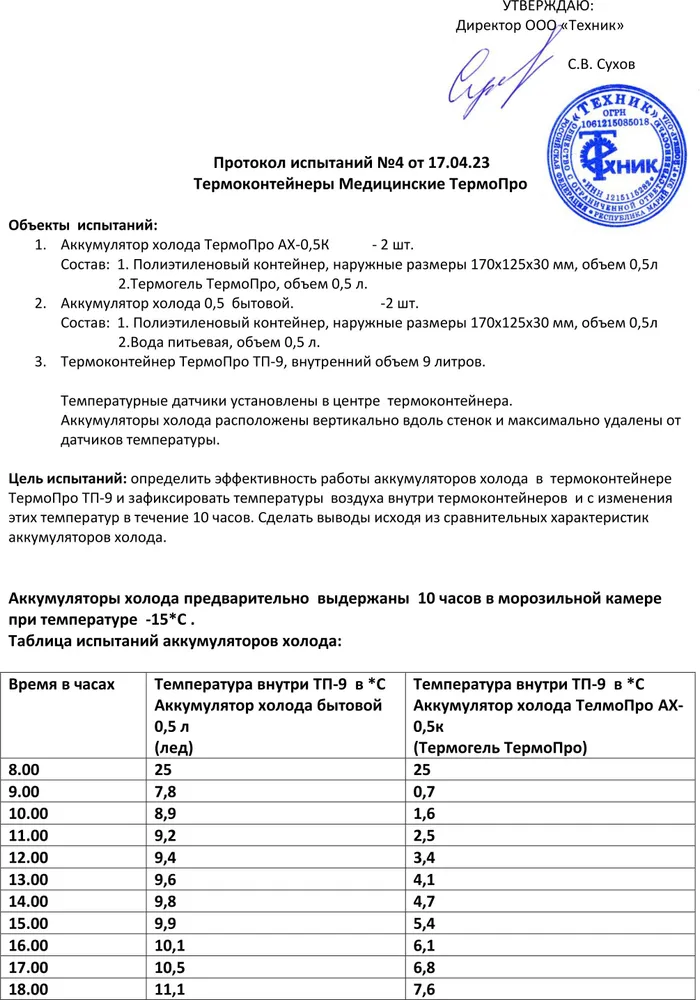 ТермоПро Аккумулятор холода 120 мл 3 шт, 120 мл, 3 шт, фото 3