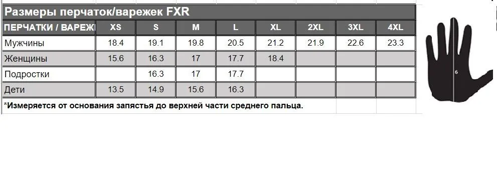 Перчатки снегоходные FXR Детские, вариант, фото 3