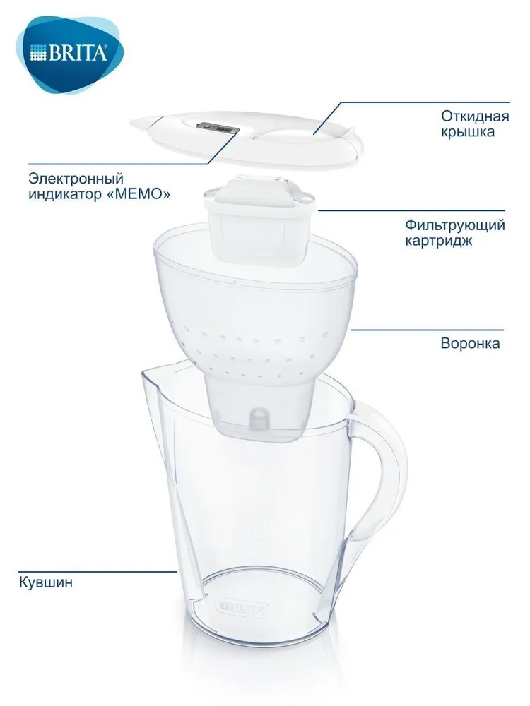 Фильтр для воды кувшин Брита Marella XL 3.5 белый + 1 шт сменный картридж для воды Brita MAXTRA Универсальный, 1 шт, фото 4