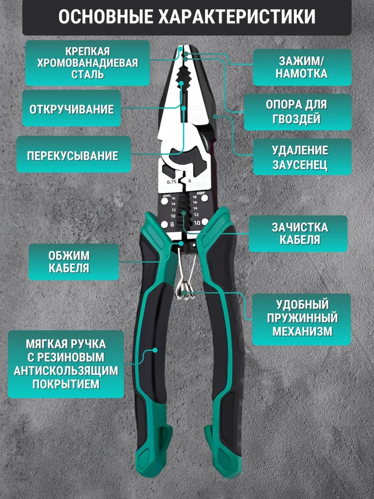 10 в 1 Многофункциональные комбинированные плоскогубцы, универсальные клещи, для электрика, вариант, фото 3