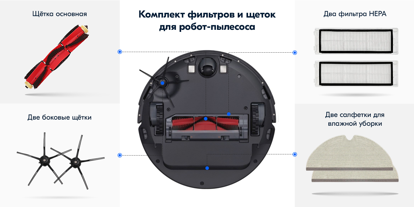 Моющий фильтр на roborock где находится