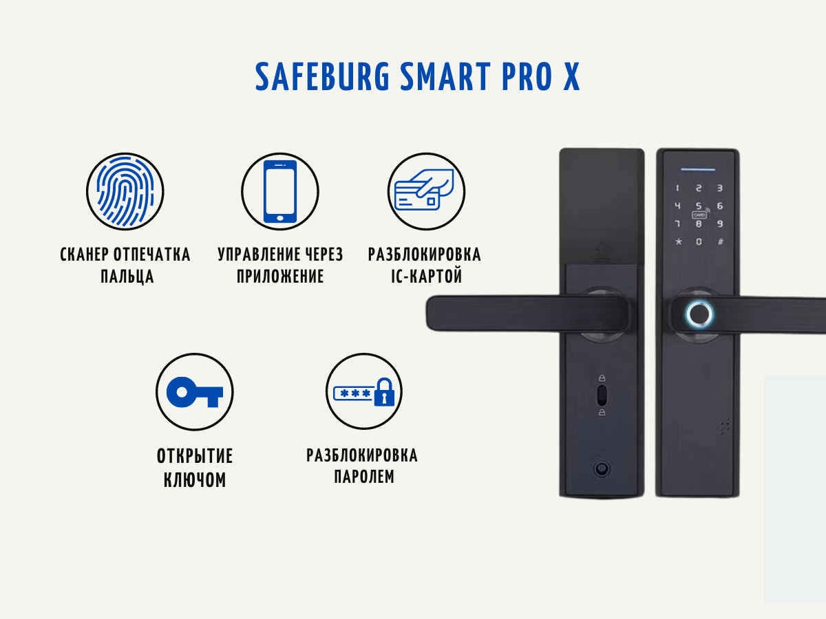 Замок safeburg smart premium. Замок safeburg smart premium. Сейф safeburg отпечаток пальца как настроить. Замок safeburg smart-1320с. Safeburg smart pro x.