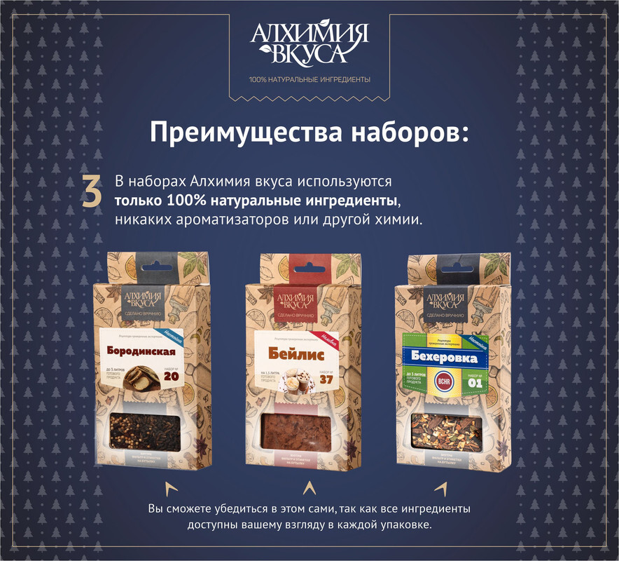 Набор настоек для самогона подарочный с бутылками - Алхимия Вкуса ...