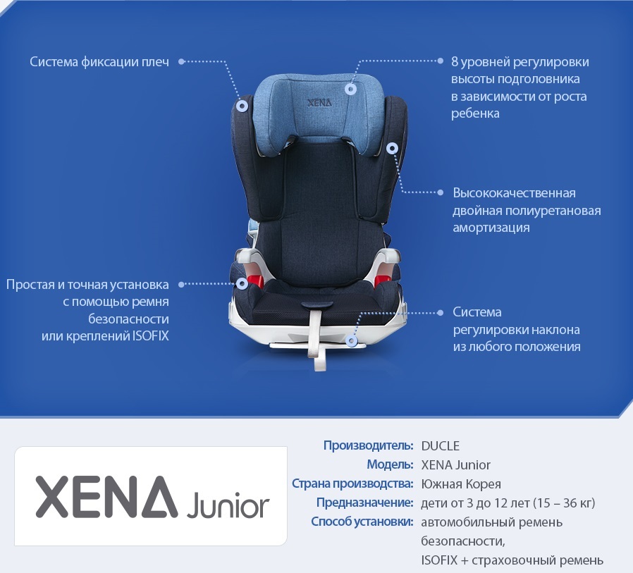 Детское кресло titan junior