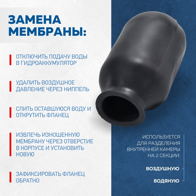 Размеры мембран для гидроаккумуляторов. Мембрана сантехническая. манжета мембранная. сантех мембрана для га 24.