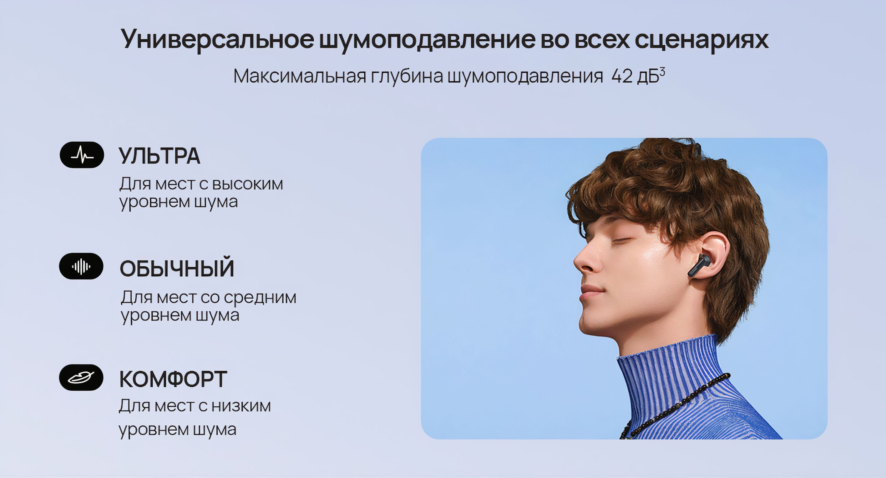 Наушники Внутриканальные HUAWEI FreeBuds 5i - купить по доступным ценам ...
