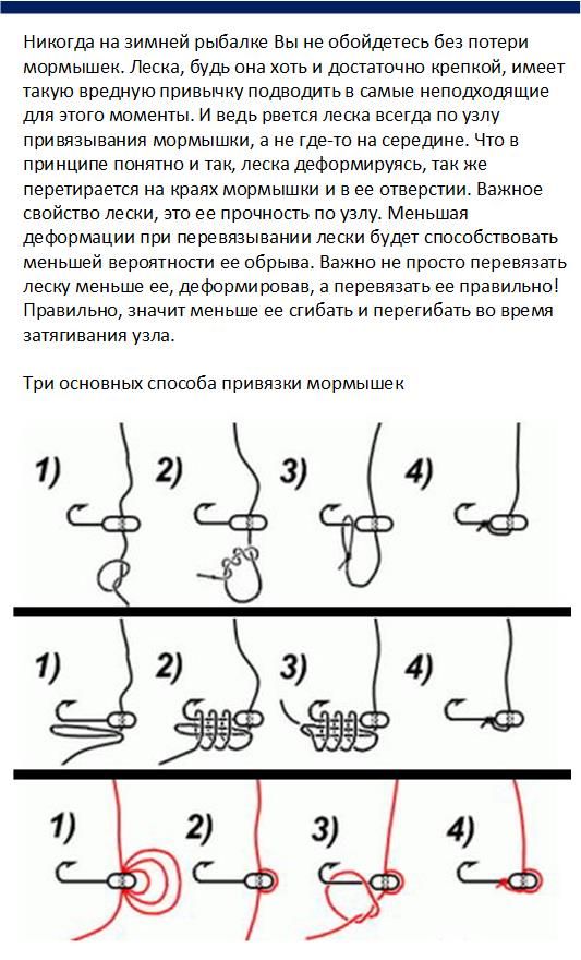 Как привязать мормышку к леске. Как завязывать мормышку на леску. Как вязать мормышку на леску. Как завязать мормышку на леску.